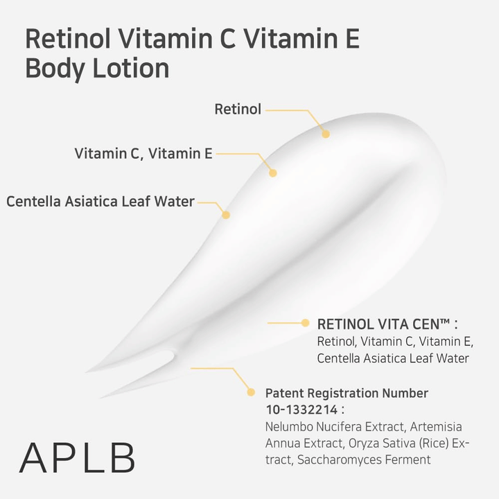 En klat creme i nærbillede med pile, der peger på nøgleingredienser: retinol, vitamin C, vitamin E og centella asiatica. Også tekst om produktets formulering og ekstrakt.