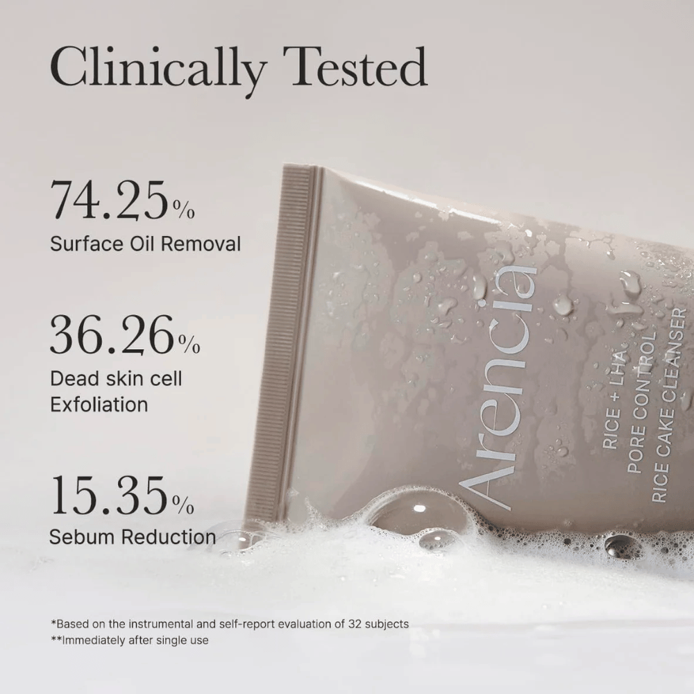 Klinisk informationsbillede for Arencia Rice + LHA Pore Control Rice Cake Cleanser der viser reduktion af overfladisk olie, eksfoliering af døde hudceller og reduceret talgproduktion.