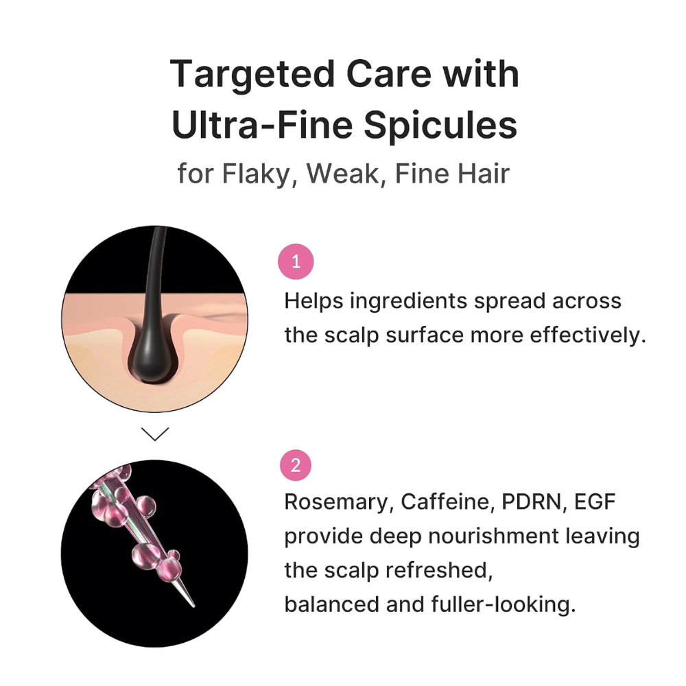 Medicube Rosemary PDRN Scalp Serum – hovedbundsserum med spicules til tyndt og svækket hår