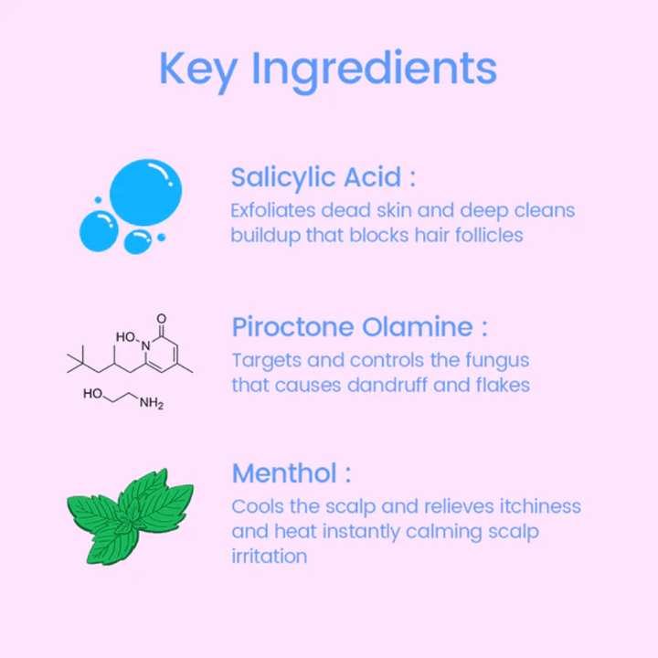 Informationsbillede om nøgleingredienserne i Scalpy Bubble Tonic, herunder salicylsyre til eksfoliering, piroctone olamine mod skæl og mentol, som køler og beroliger hovedbunden.