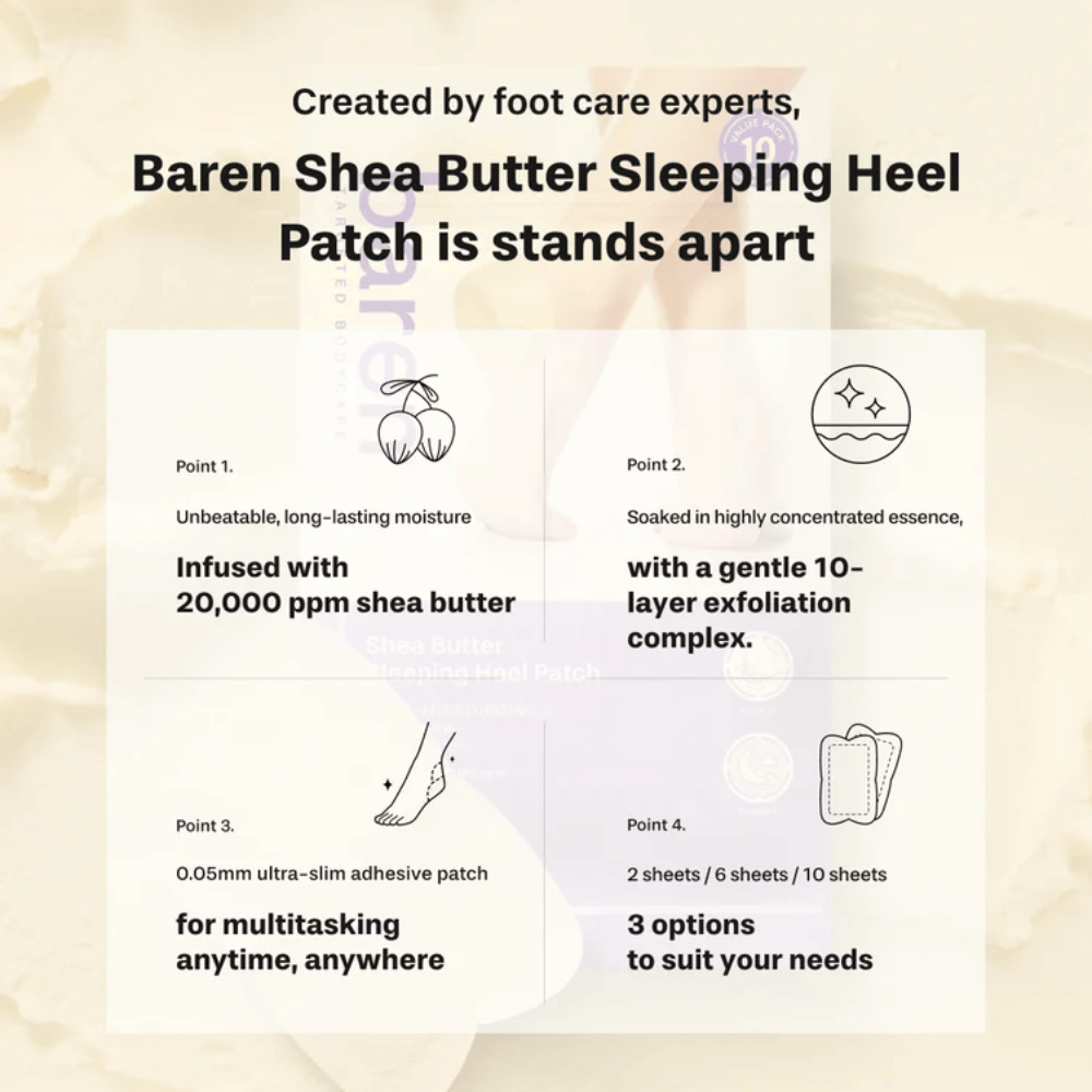 BAREN Shea Butter Sleeping Heel Patch – hælpatch med 20.000 ppm sheasmør og eksfolierende kompleks