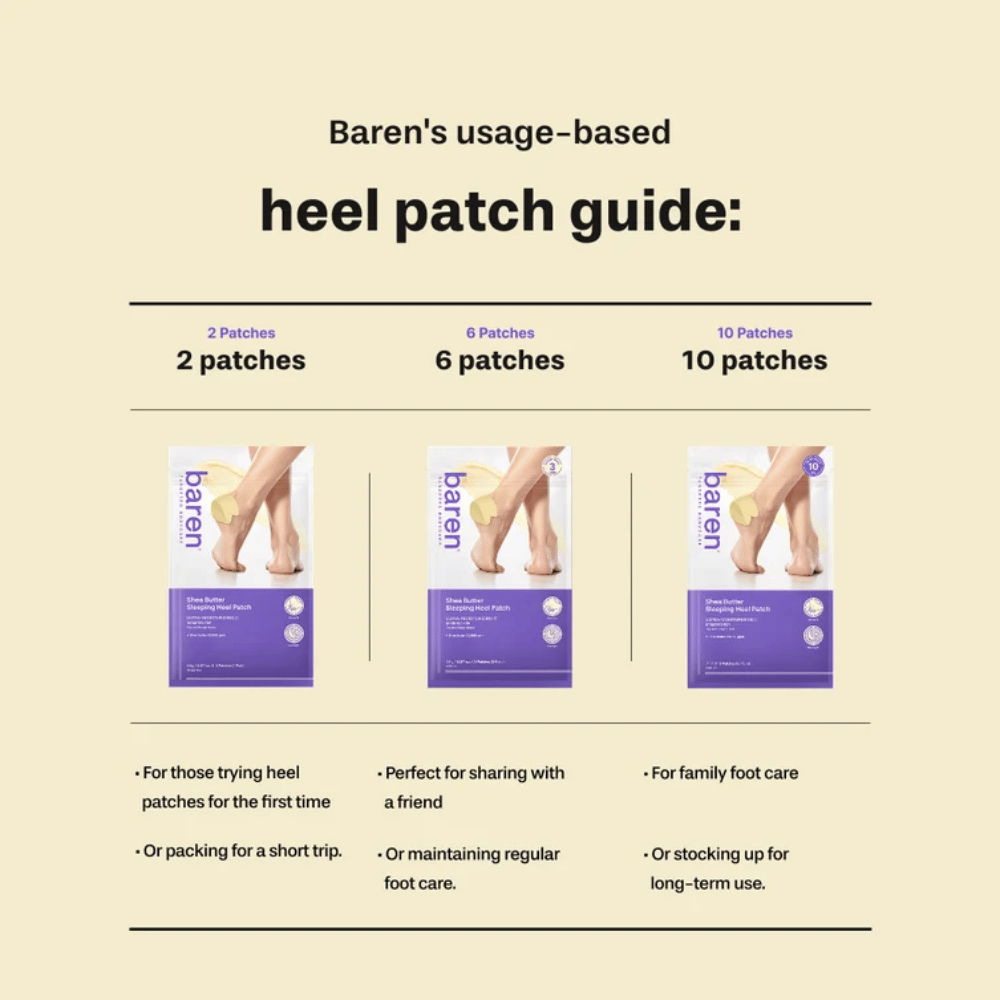 BAREN Shea Butter Sleeping Heel Patch – guide til pakninger med 2, 6 og 10 patches