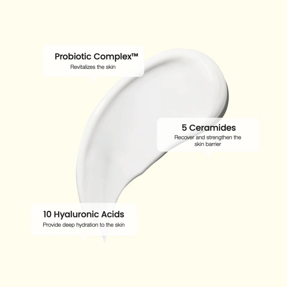 Nærbillede af en hvid cremeswatch med tekstmarkeringer for tre nøgleingredienser: Probiotic Complex™ for hudens vitalitet, 5 Ceramides for hudbarrierens styrke, og 10 Hyaluronic Acids for dyb fugt.