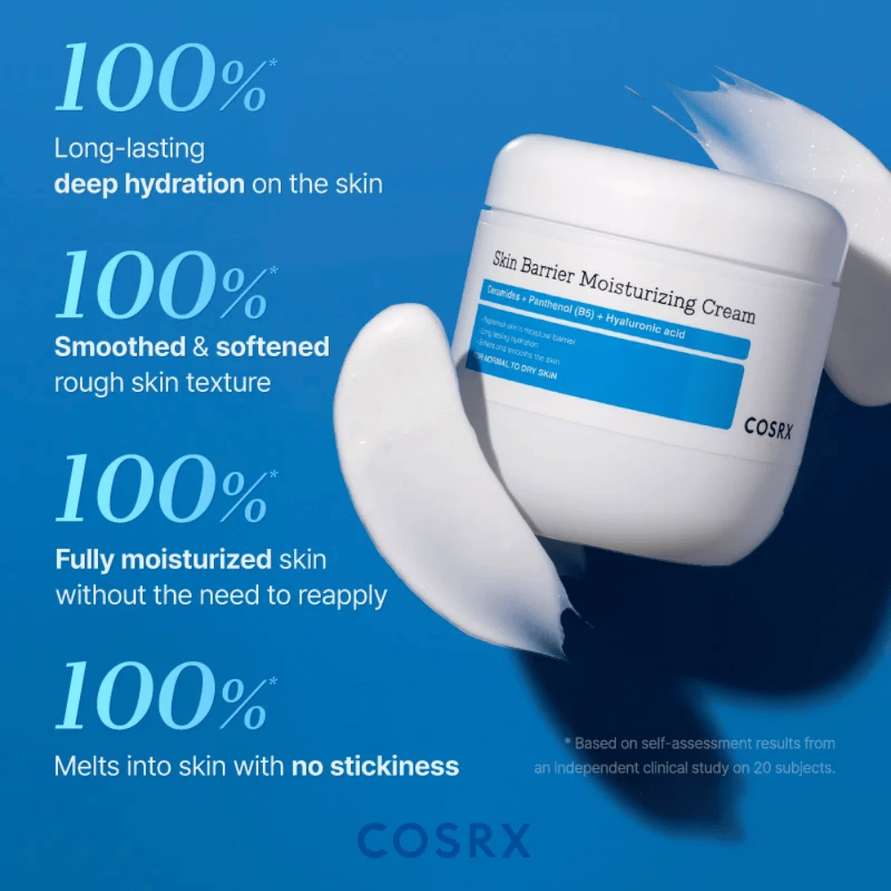 Kliniske resultater for COSRX Skin Barrier Cream – 100 % oplever langvarig fugt og blødere hud uden klæbrighed.