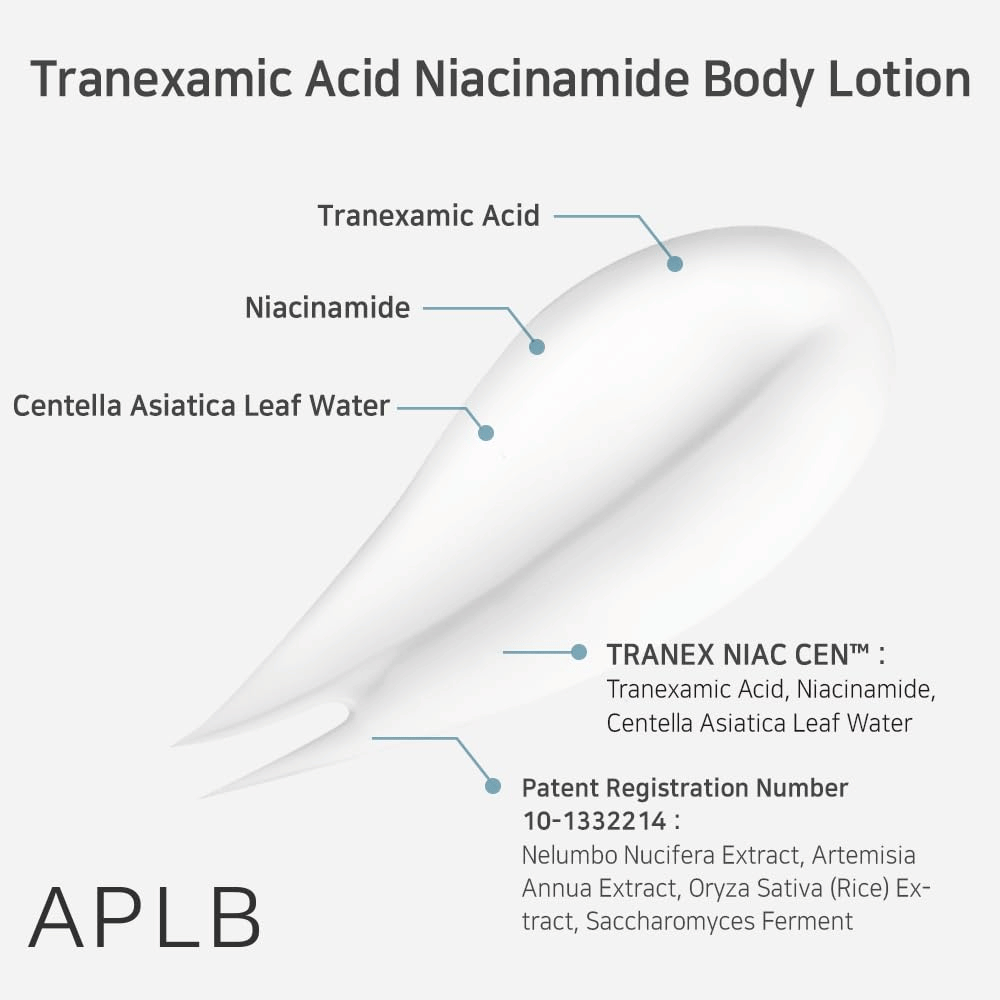 Ingrediensbillede med fokus på Tranexamic Acid, Niacinamide og Centella Asiatica Leaf Water samt patentregistrerede planteekstrakter og fermenterede ingredienser, som hjælper med at berolige og pleje huden.