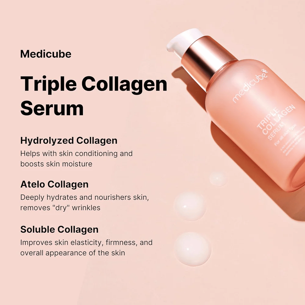 Et reklamebillede for Medicube Triple Collagen Serum der forklarer fordelene ved dets tre typer kollagen til hudpleje. Produktet præsenteres i en lyserød flaske mod en matchende baggrund.