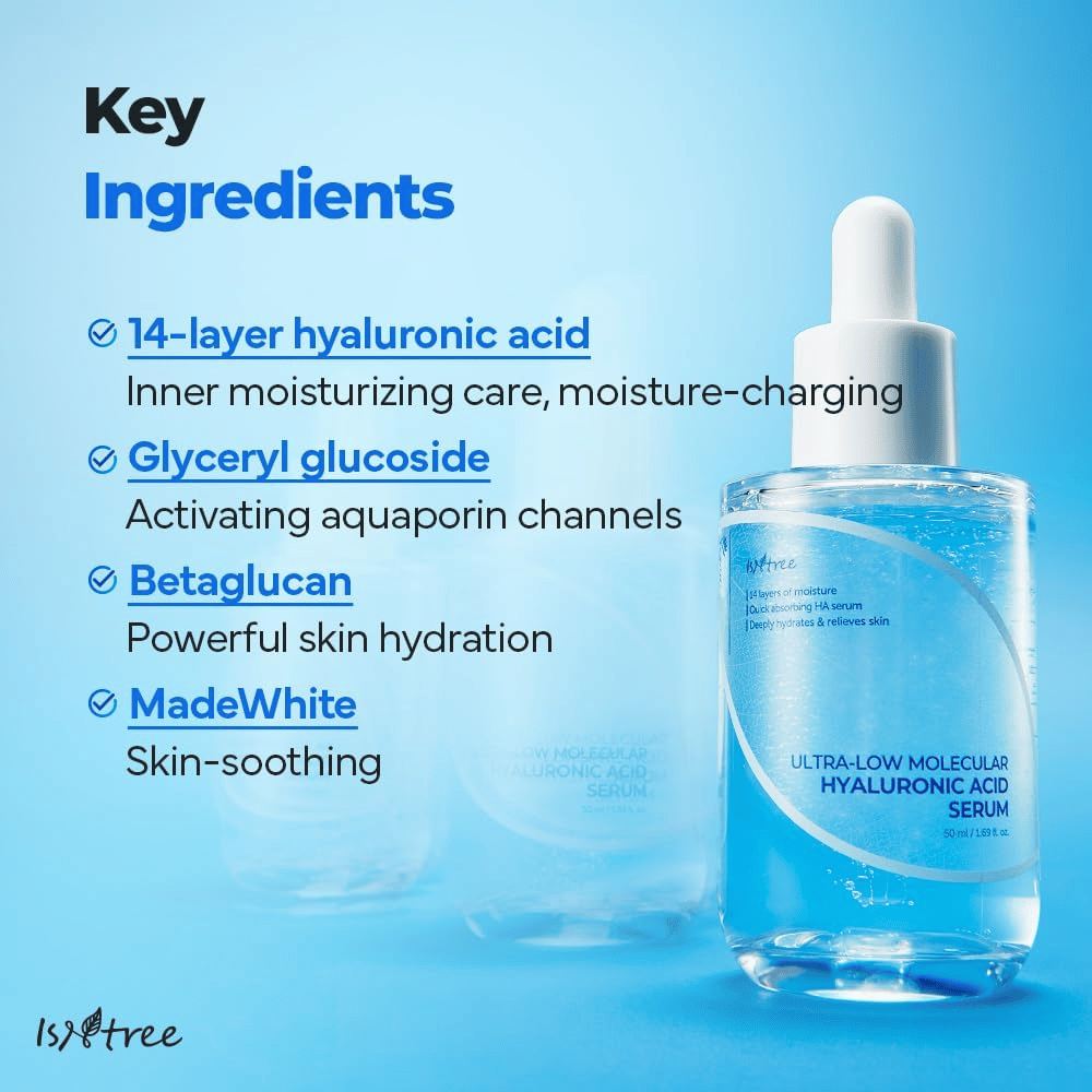 Isntree Ultra-Low Molecular Hyaluronic Acid Serum med 14-lags hyaluronsyre, glyceryl glucosid og beta-glukan, fugtgivende serum, der styrker hudbarrieren og beroliger sensitiv hud.