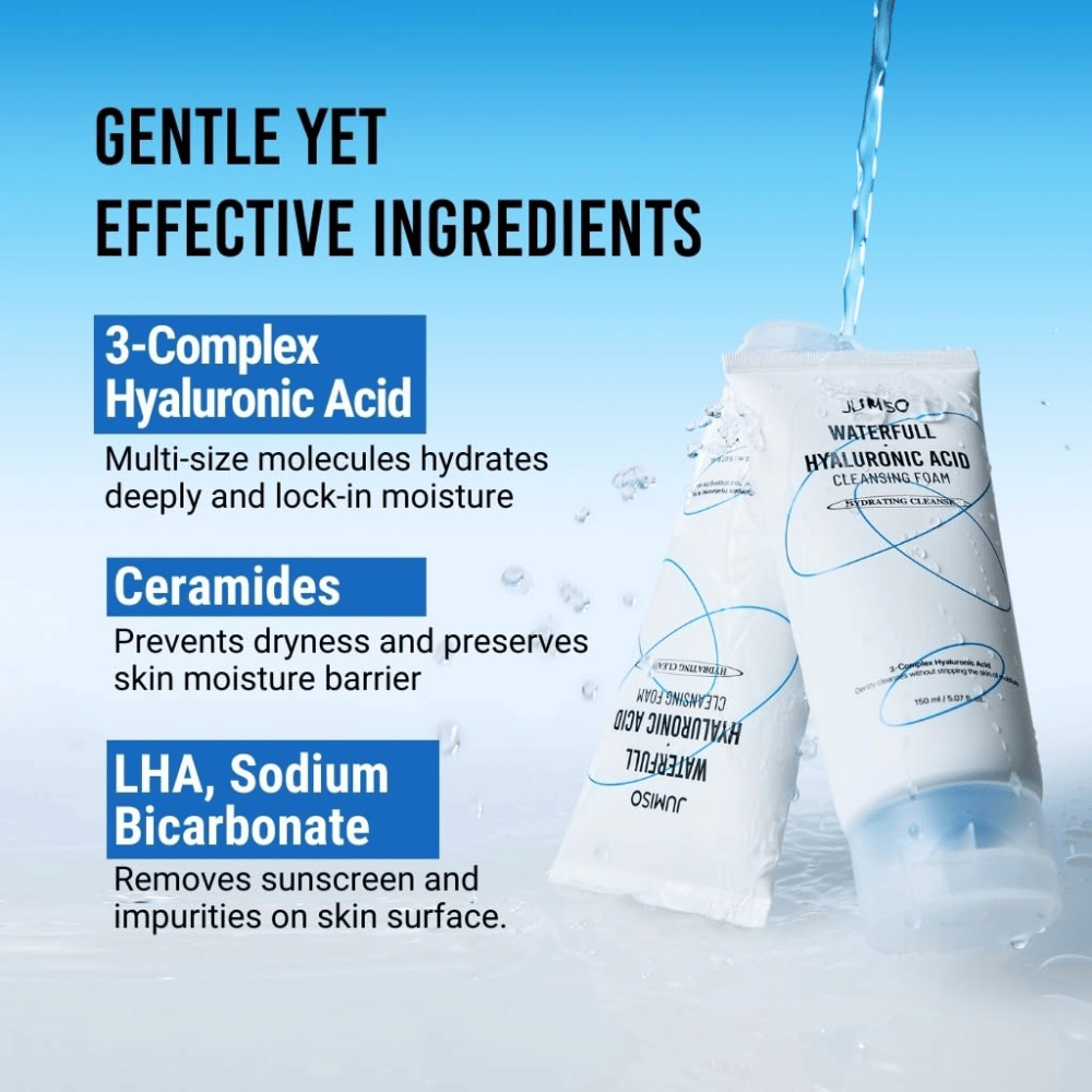 Jumiso Waterfull Hyaluronic Acid Cleansing Foam vises med vandsprøjt for at illustrere fugtgivende rens. Billedet fremhæver hyaluronsyre, ceramider og LHA, som hjælper med at rense huden, samtidig med at fugtbarrieren bevares.