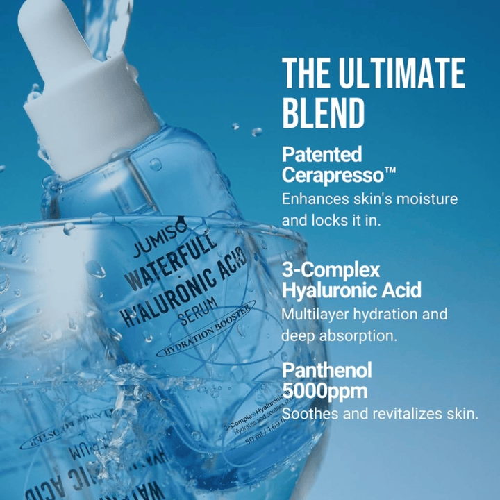 Jumiso Waterfull Hyaluronic Acid Serum med 3-Complex Hyaluronic Acid og Panthenol 5000ppm – fugtgivende serum der styrker hudbarrieren og giver dyb hydrering