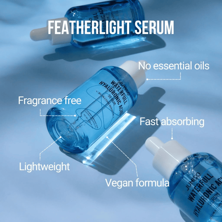 Jumiso Waterfull Hyaluronic Acid Serum – let hyaluronsyre serum uden parfume og æteriske olier, hurtigabsorberende og vegansk fugtserum til alle hudtyper