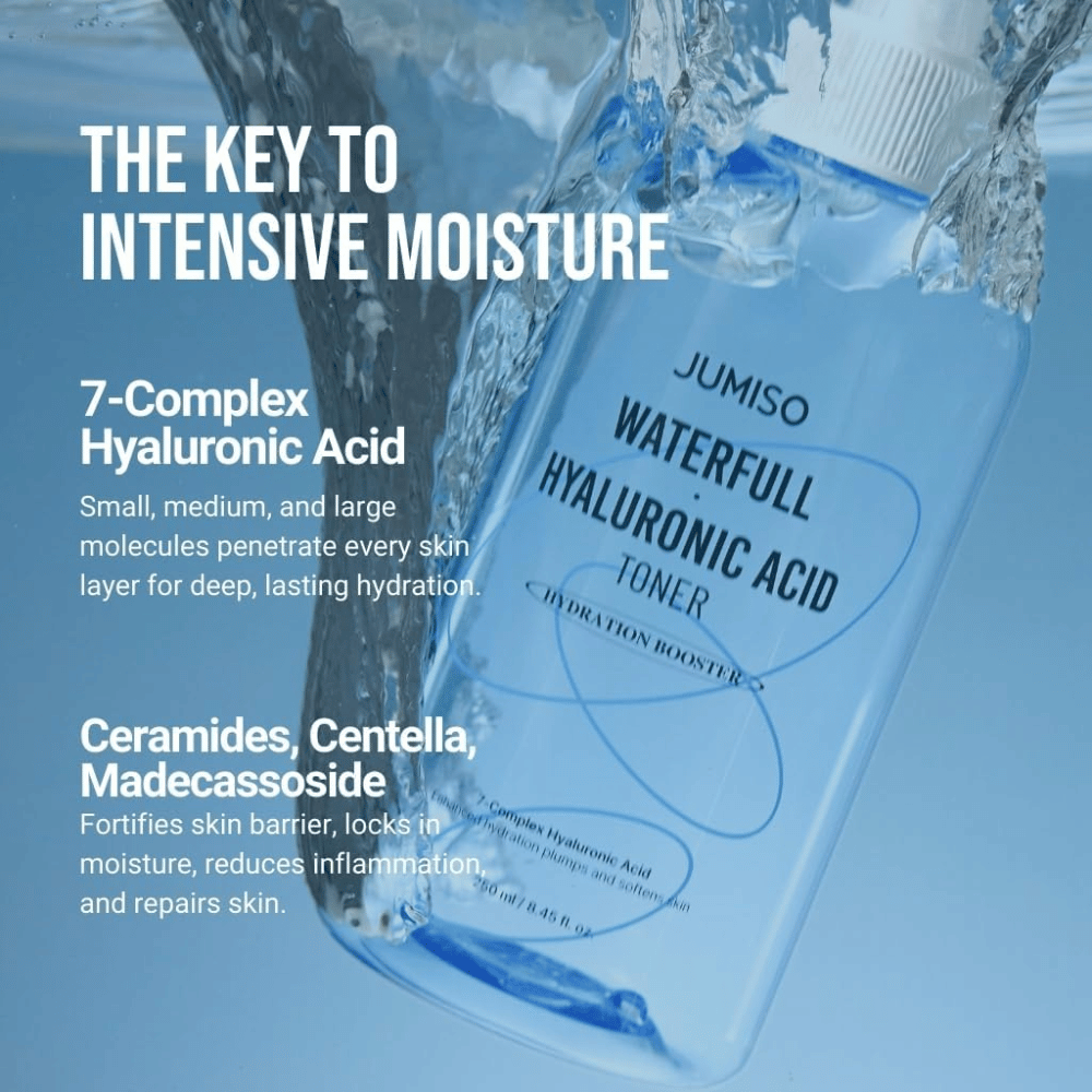 Jumiso Waterfull Hyaluronic Acid Toner med 7-Complex hyaluronsyre, ceramider og centella – styrker hudbarrieren og giver dyb, langvarig fugtgivning