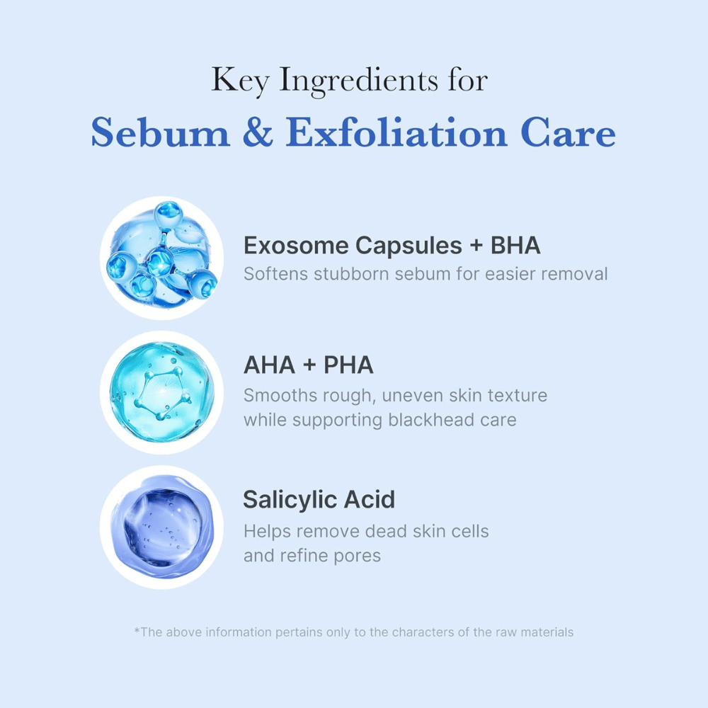 Aktive ingredienser i Medicube Zero Pore Capsule Cleansing Foam – exosome-kapsler, AHA, PHA og salicylsyre for eksfoliering og porepleje.